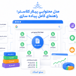 مفهوم پیلار کلاستر (Pillar Cluster) یا همان محتوای خوشهای