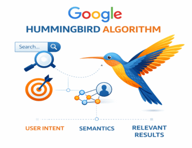 الگوریتم مزغ مگس خوار گوگل