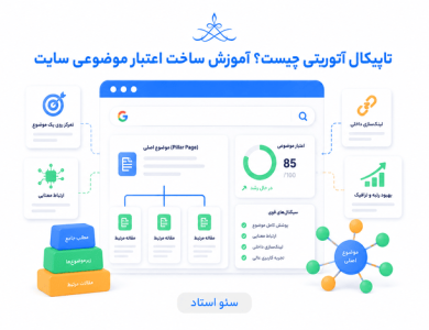 چگونه تاپیکال آتوریتی ایجاد کنیم؟ (آموزش عملی)