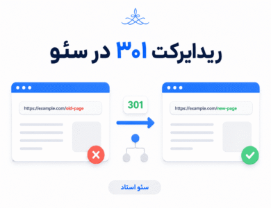 ریدایرکت ۳۰۱ دقیقاً چه کاری انجام می‌دهد؟