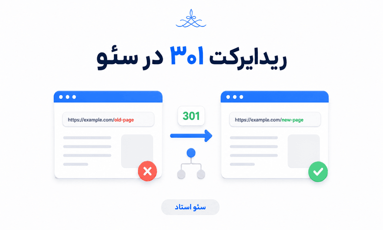 ریدایرکت ۳۰۱ دقیقاً چه کاری انجام می‌دهد؟